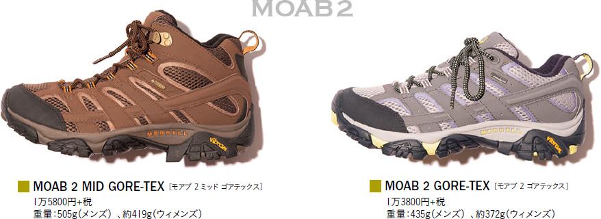 メレルキャンペーン