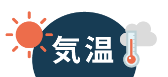 気温