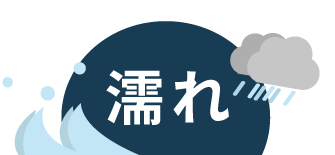 風