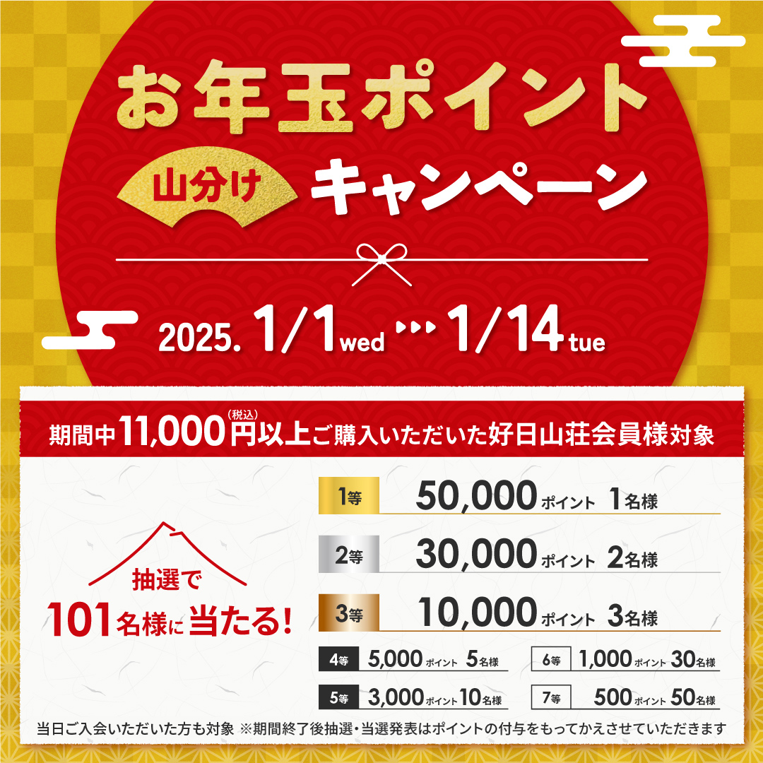 
                    お年玉ポイント山分けキャンペーン

                    2025. 1/1wed - 1/14tue

                    期間中11,000円（税込）以上ご購入いただいた好日山荘会員様対象

                    抽選で101名様に当たる!

                    1等 50,000ポイント 1名様
                    2等 30,000ポイント 2名様
                    3等 10,000ポイント 3名様

                    4等 5,000ポイント 5名様
                    5等 3,000ポイント 10名様
                    6等 1,000ポイント 30名様
                    7等 500ポイント 50名様

                    ※期間終了後抽選・当選発表はポイントの付与をもってかえさせていただきます