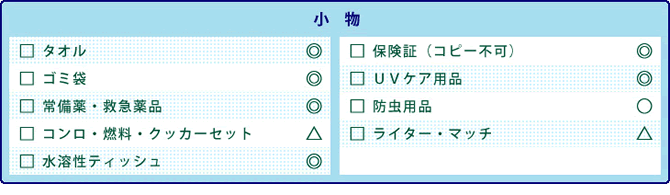 ＜小物＞タオル◎、保険証（コピー不可）◎、ゴミ袋◎、ＵＶケア用品◎、常備薬・救急薬品◎、防虫用品○、コンロ・燃料・クッカーセット△、ライター・マッチ△、水溶性ティッシュ◎。