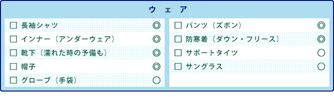 ＜ウェア＞長袖シャツ◎、パンツ（ズボン）◎、インナー（アンダーウェア）◎、防寒着（ダウン・フリース）◎、靴下（濡れた時の予備も）◎、サポートタイツ○、帽子◎、サングラス○、グローブ（手袋）○。