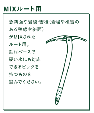 MIXルート用 急斜面や岩稜・雪稜(岩場や積雪のある稜線や斜面)がMIXされたルート用。鉄材ベースで硬い氷にも対応できるピックを持つものを選んでください。