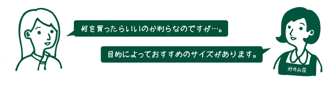 お客様『何を買ったらいいのか判らなのですが･･･。』　店員『目的によっておすすめのサイズがあります。』