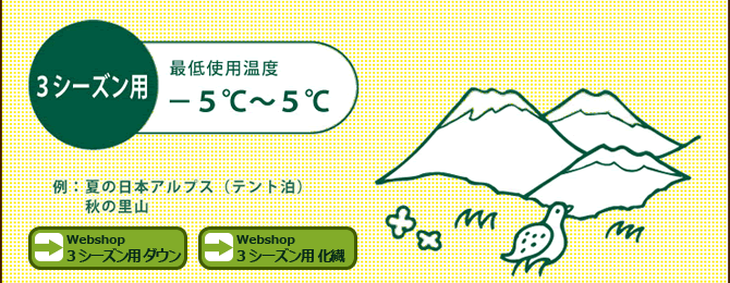 <3シーズン用>最低使用温度:-5度~5度 使用例:夏の日本アルプス(テント泊)、秋の里山