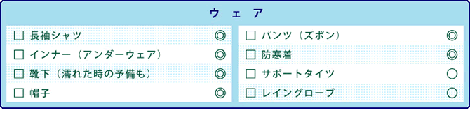 ＜ウェア＞長袖シャツ◎、パンツ（ズボン）◎、インナー（アンダーウェア）◎、防寒着◎、靴下（濡れた時の予備も）◎、サポートタイツ○、帽子◎、レイングローブ○。