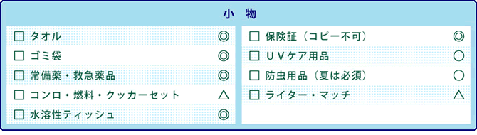 ＜小物＞タオル◎、保険証（コピー不可）◎、ゴミ袋◎、ＵＶケア用品◎、常備薬・救急薬品◎、防虫用品（夏は必須）○、コンロ・燃料・クッカーセット△、ライター・マッチ△、水溶性ティッシュ◎。