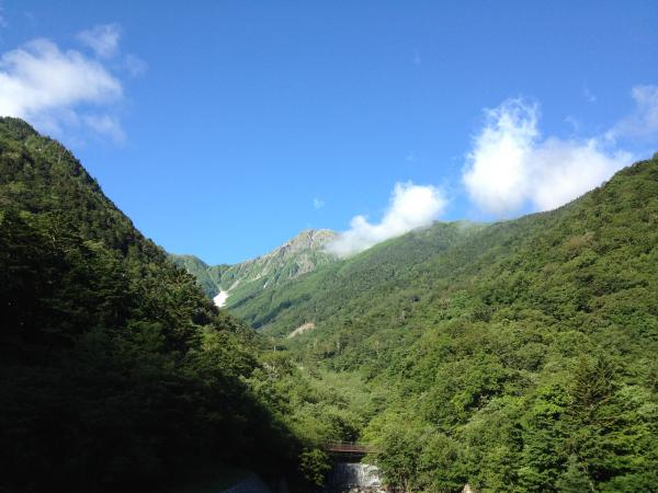 広河原からの北岳