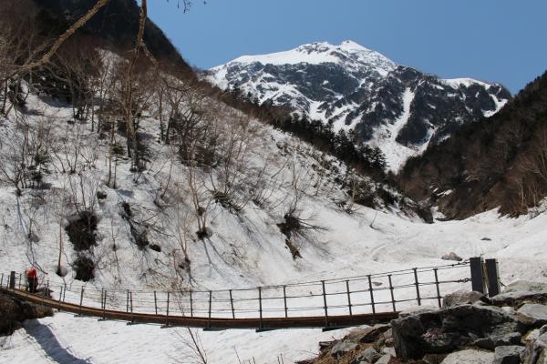 本谷橋から雪道です。アイゼンを装着します。奥に見えるのが北穂高岳。