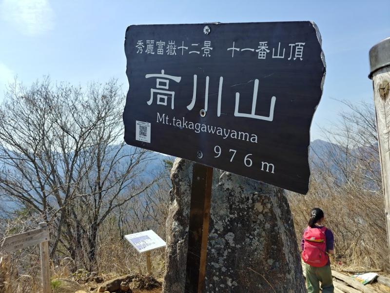高川山のおすすめコース画像