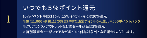 いつでも通常ポイント(5％)に<br>＋5％還元