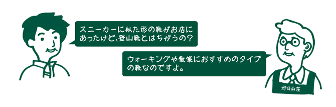 お客様『スニーカーに似た形の靴がお店にあったけど、登山靴とはちがうの?』 店員『ウォーキングや散策におすすめのタイプの靴なのですよ。』