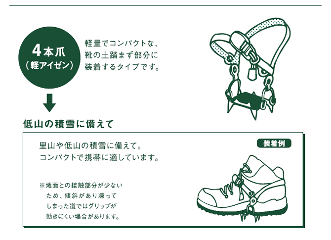 4本爪（軽アイゼン）　軽量でコンパクトな、靴の土踏まず部分に装着するタイプです。低山の積雪に備えて　里山や低山の積雪に備えて。コンパクトで携帯に適しています。※地面との接着部分が少ないため、傾斜があり凍ってしまった道ではグリップが効きにくい場合があります。