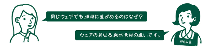 お客様『同じウェアでも、値段に差があるのはなぜ?』 店員『ウェアの異なる、防水素材の違いです。』