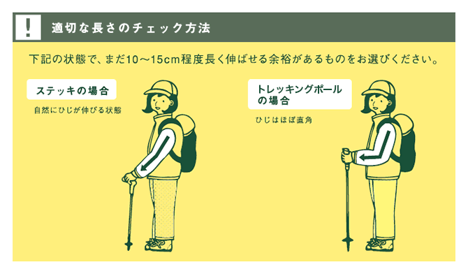 ！適切な長さのチェック方法　下記の状態で、まだ10～15cm程度長く伸ばせる余裕があるものをお選び下さい。　ステッキの場合　自然にひじが伸びる状態　ストックの場合　ひじはほぼ直角