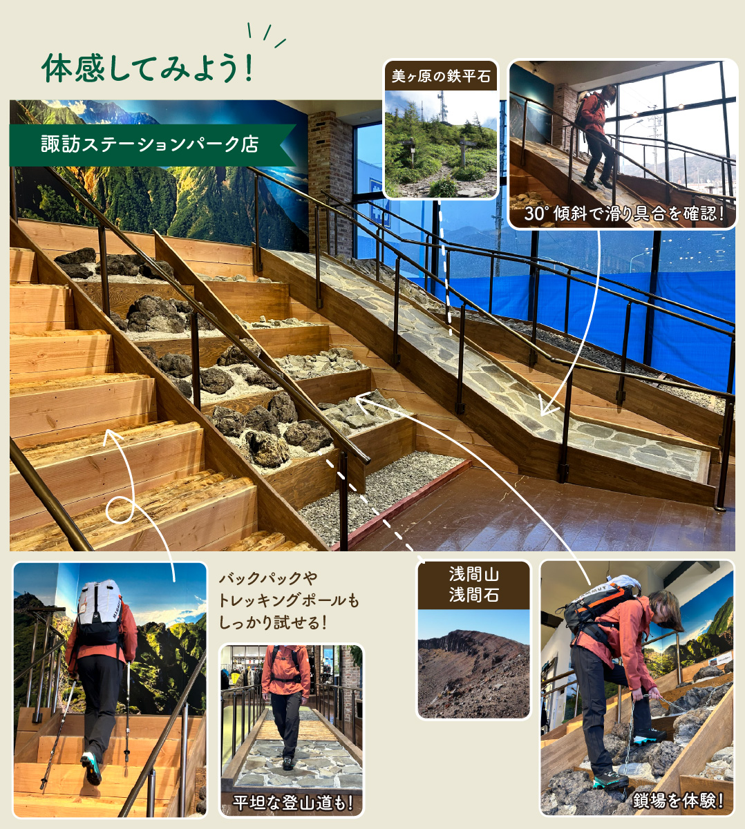 体感してみよう!諏訪ステーションパーク店のテストトレイル