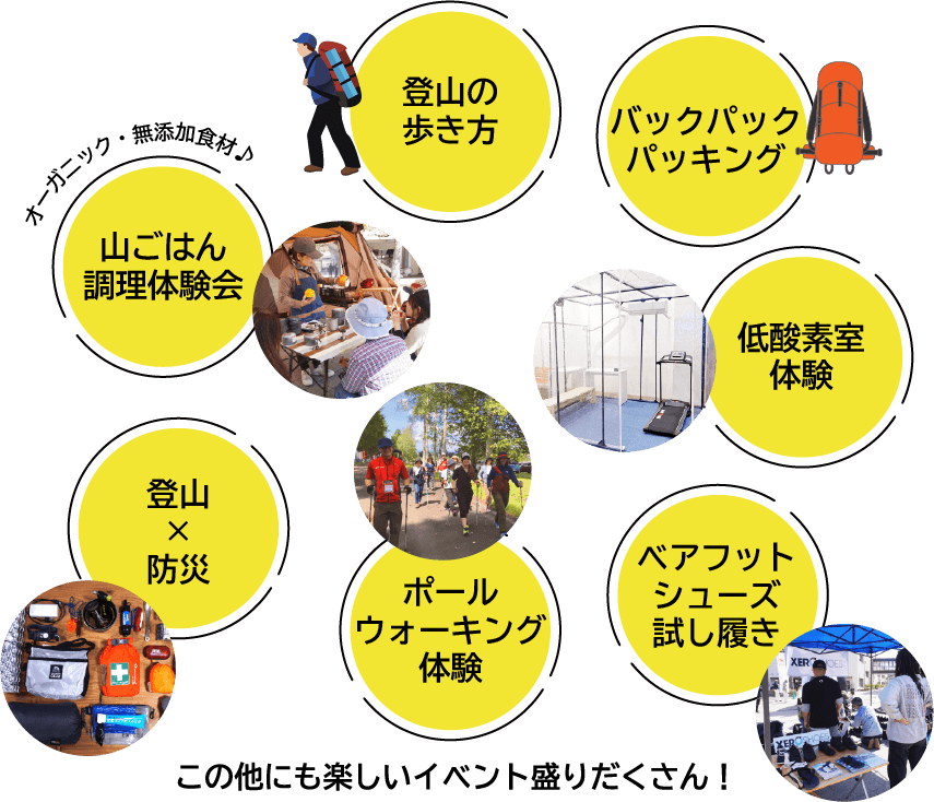 講座･体験会のイベント