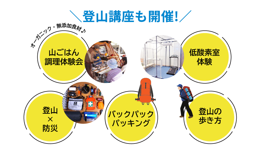 講座･体験会のイベント