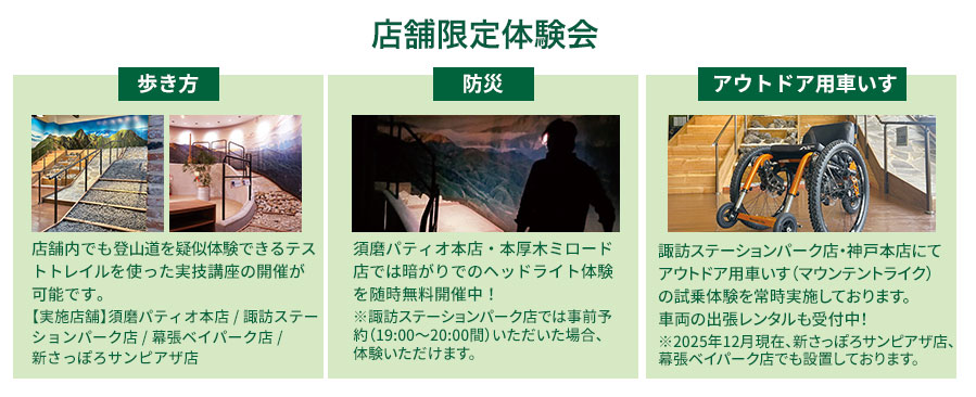 �X�܌���̌���