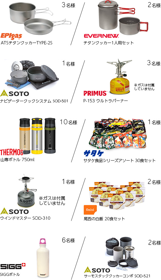 賞品