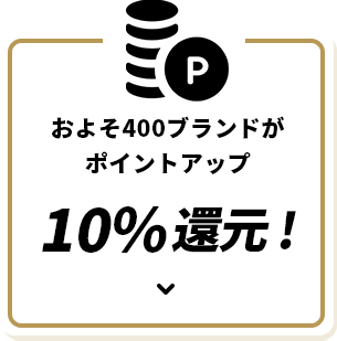 およそ400ブランドのアイテムが10%還元ポイントアップ！
