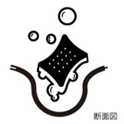 ストローを開閉している断面図