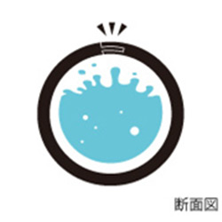 ストローを水洗いしている断面図