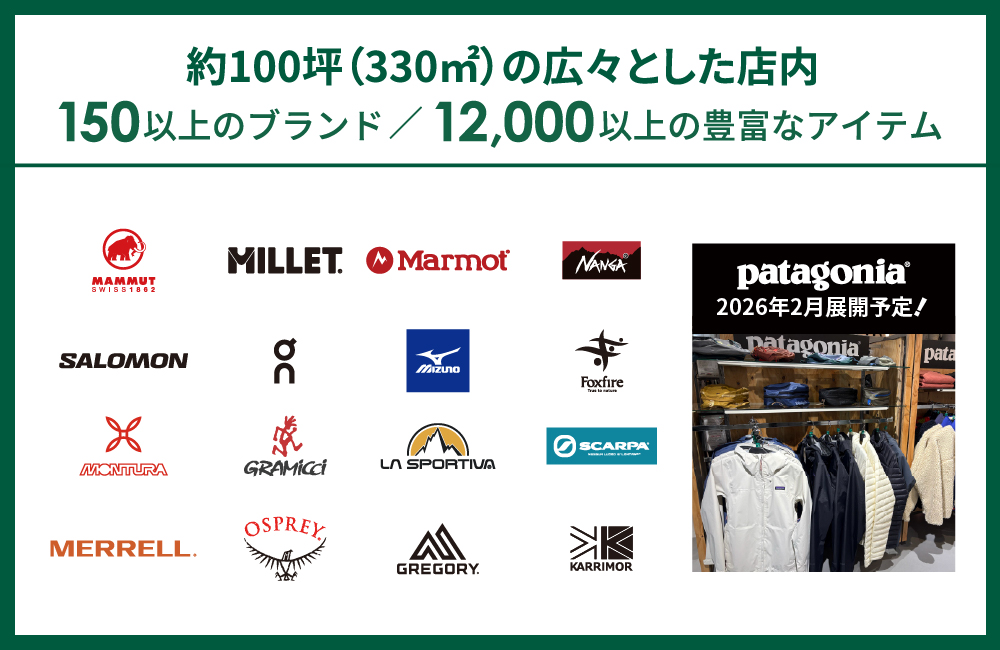 近鉄百貨店和歌山店