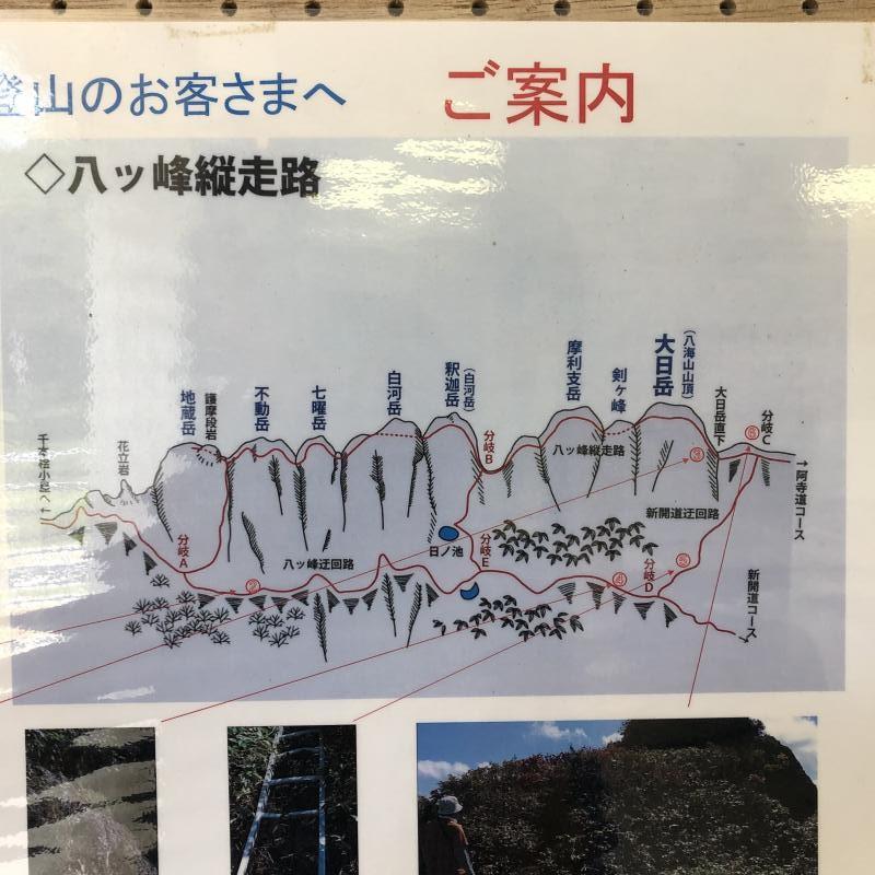 八つの岩峰縦走は上級者ルートです