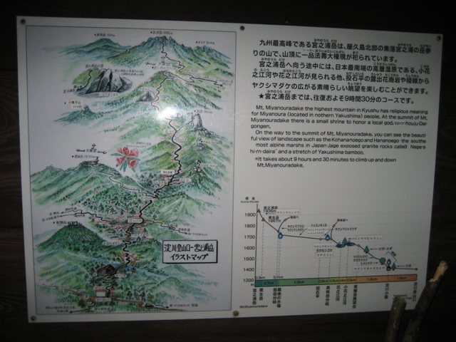 登山口のマップ