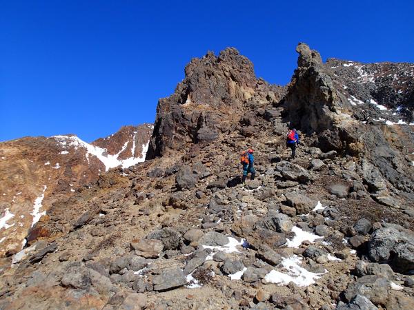 核心のギャップ
