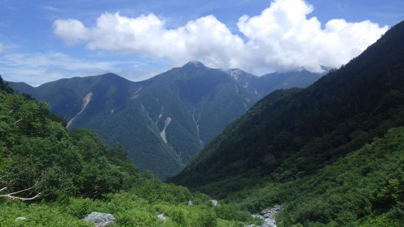 いい天気です。